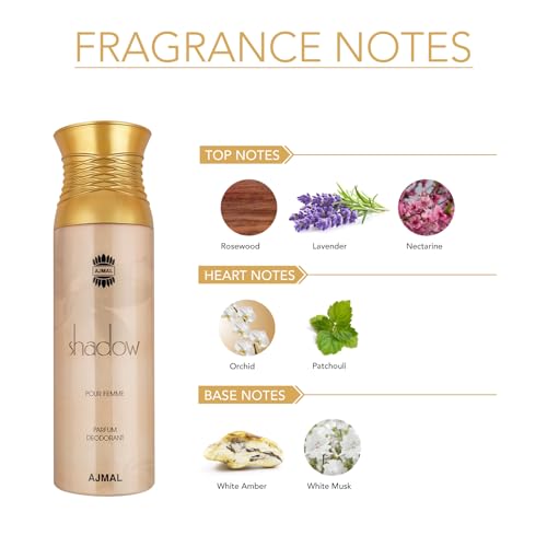 Ajmal AVID Pour Homme, Silver Shade, Shadow, and Evoke Silver Edition Him Deodorant Perfume 200ML Each - Pack of 4 for Men