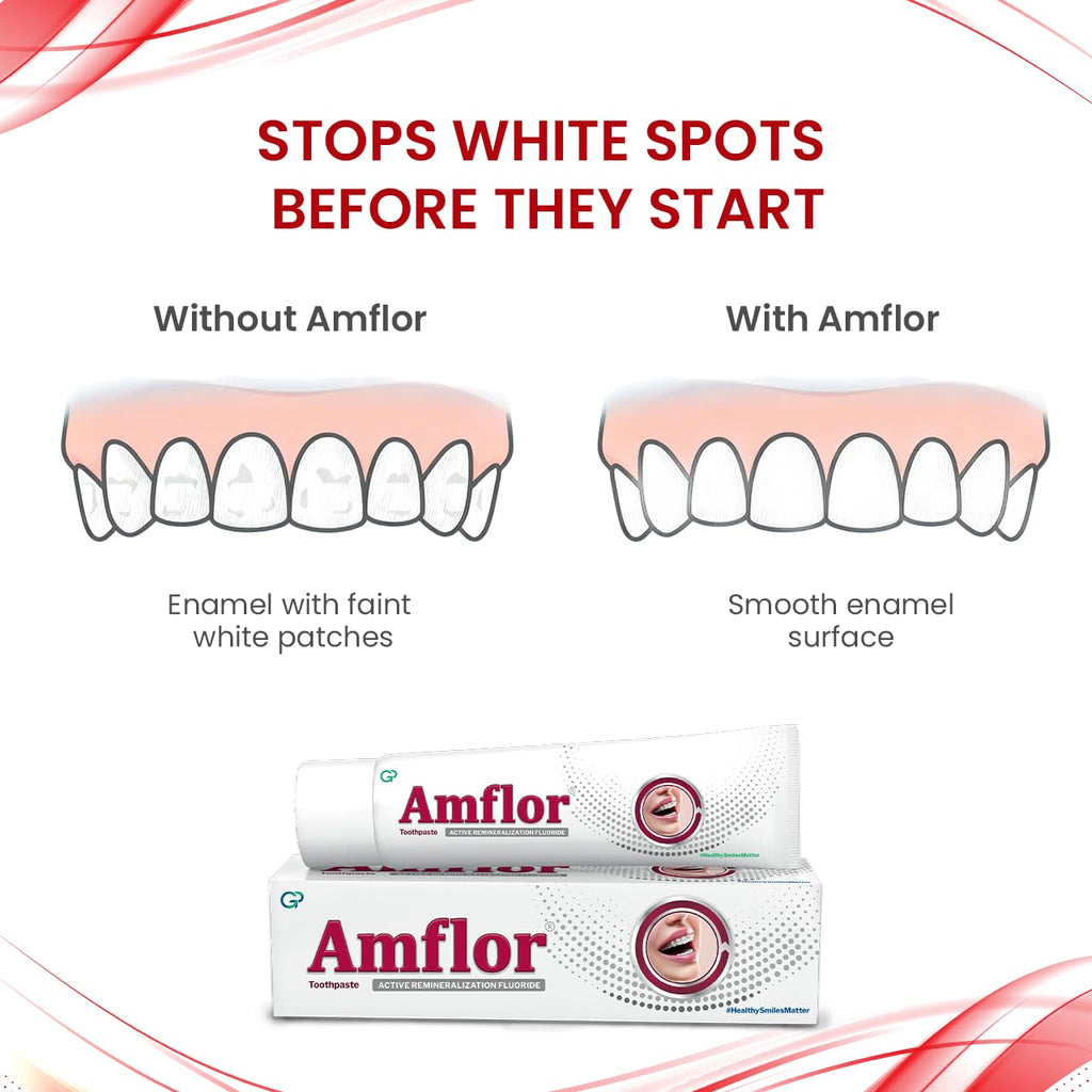 Amflor Toothpaste for Braces | Prevents Cavities & White Spot Lesions | Organic Amine Fluoride for Enamel Remineralization| Mint Flavour Orthodontic Toothpaste | Pack of 6 (70 g per pack)