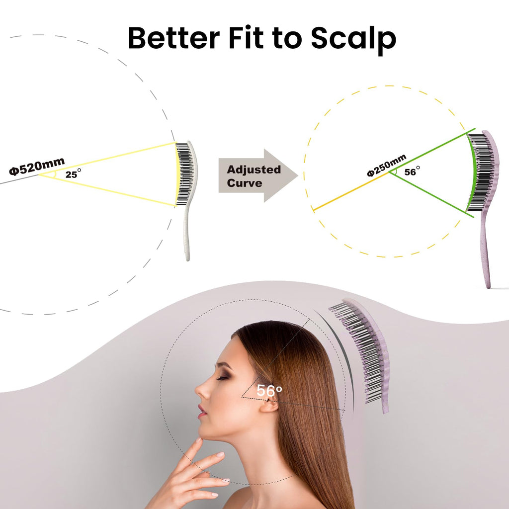 AIMIKE Hemp-Relax Detangler Hair Brush, Eco-Friendly Detangling Brush for Wavy Straight Hair, Vented Hairbrush w/Soft Bristles, Glide Through Tangles with Ease for Women, Kids, Wet & Dry Hair