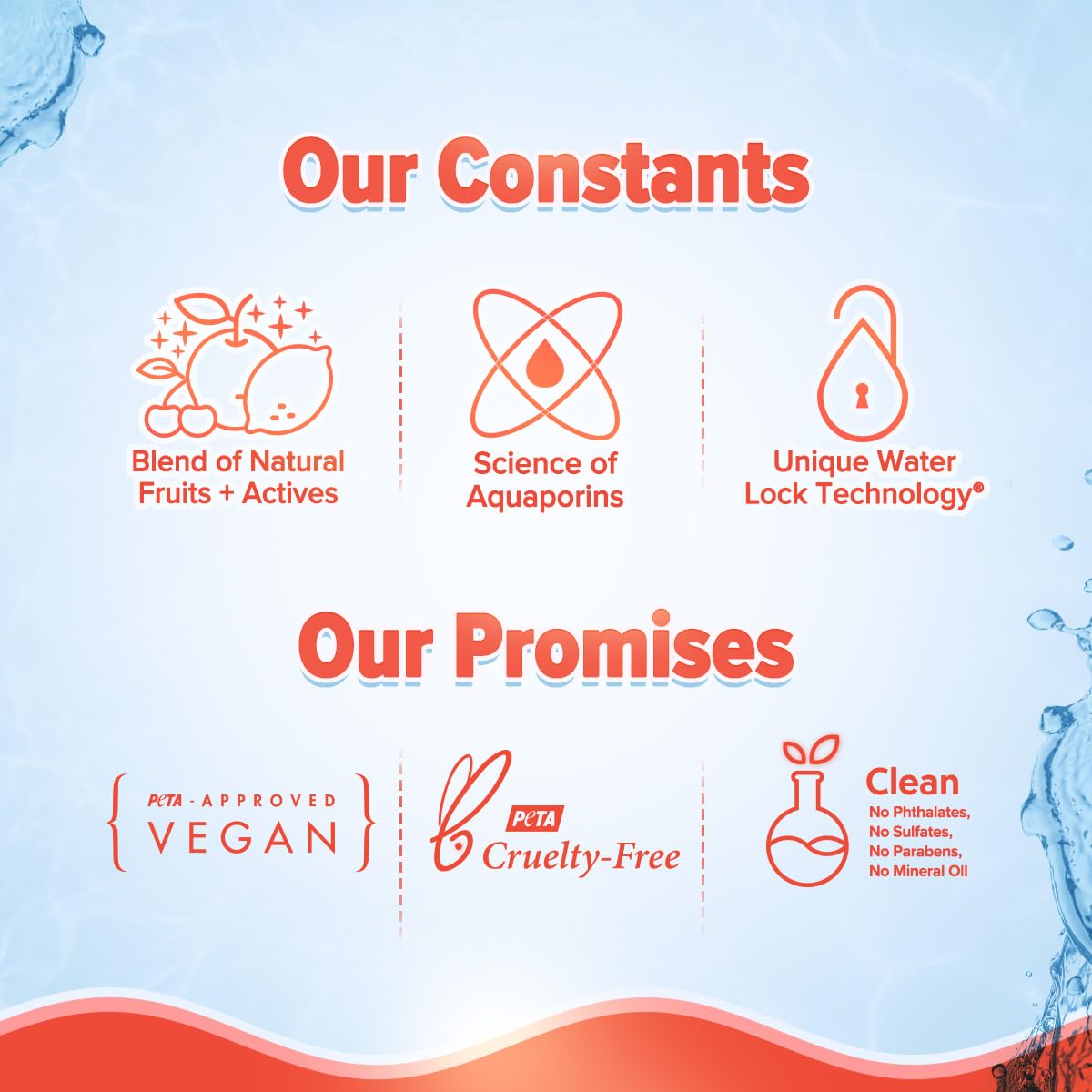 Aqualogica Detan+ Smoothie Face Wash with Glycolic Acid & Cherry Tomato for Men & Women for Tan removal, Hydrates & Gentle Exfoliates -Oily, Dry, Sensitive & Combination Skin -100ml (Pack of 1)