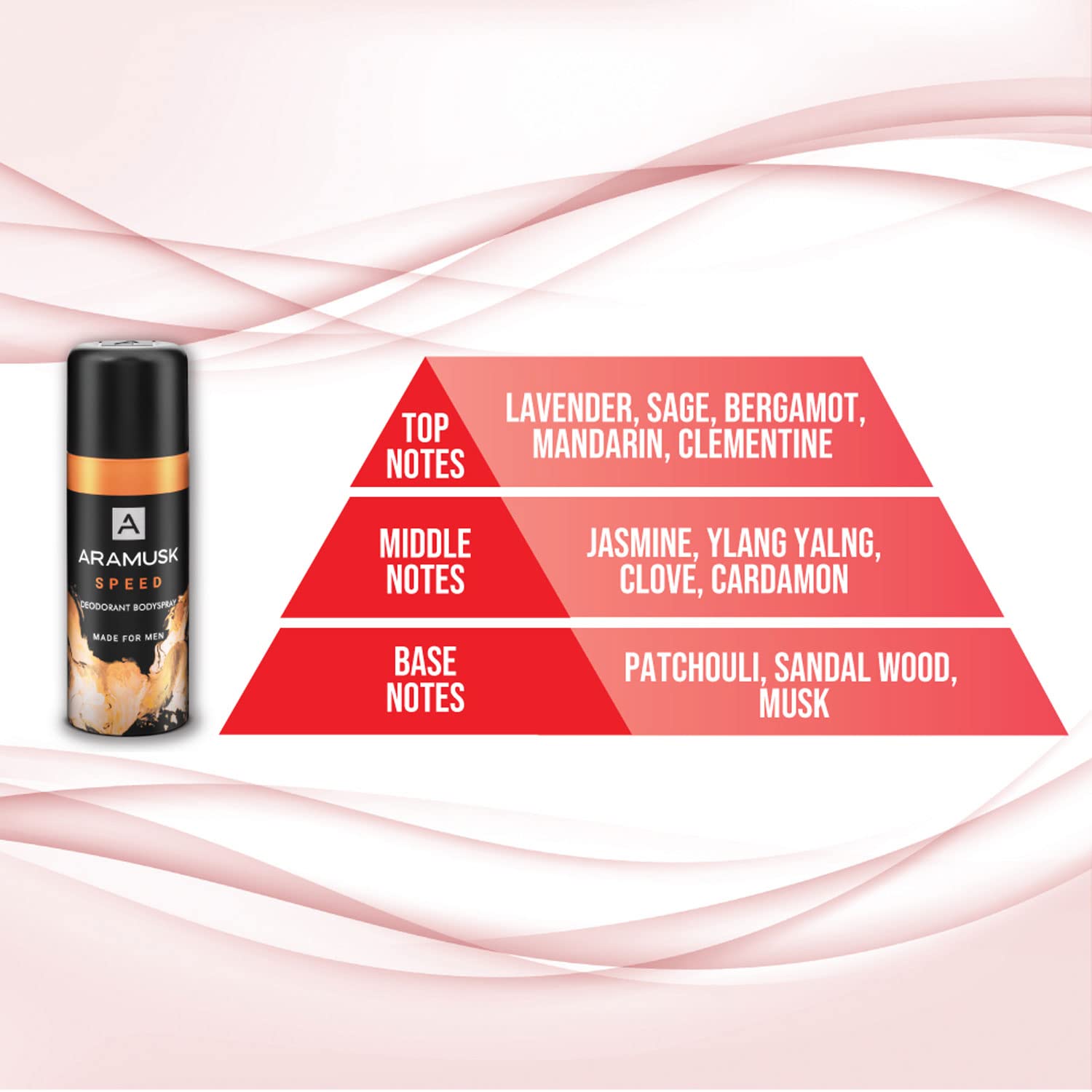 Aramusk Speed Deodorant for Men| Sportswear Body Spray for Men| Long Lasting Fragrance| 150ml