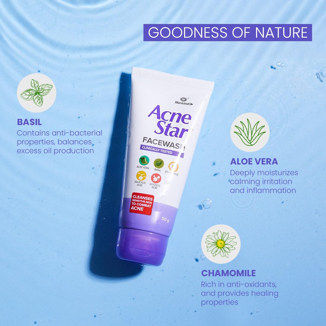 Acnestar Mankind Unisex Face Wash - (50 Gr, 2 Pc)