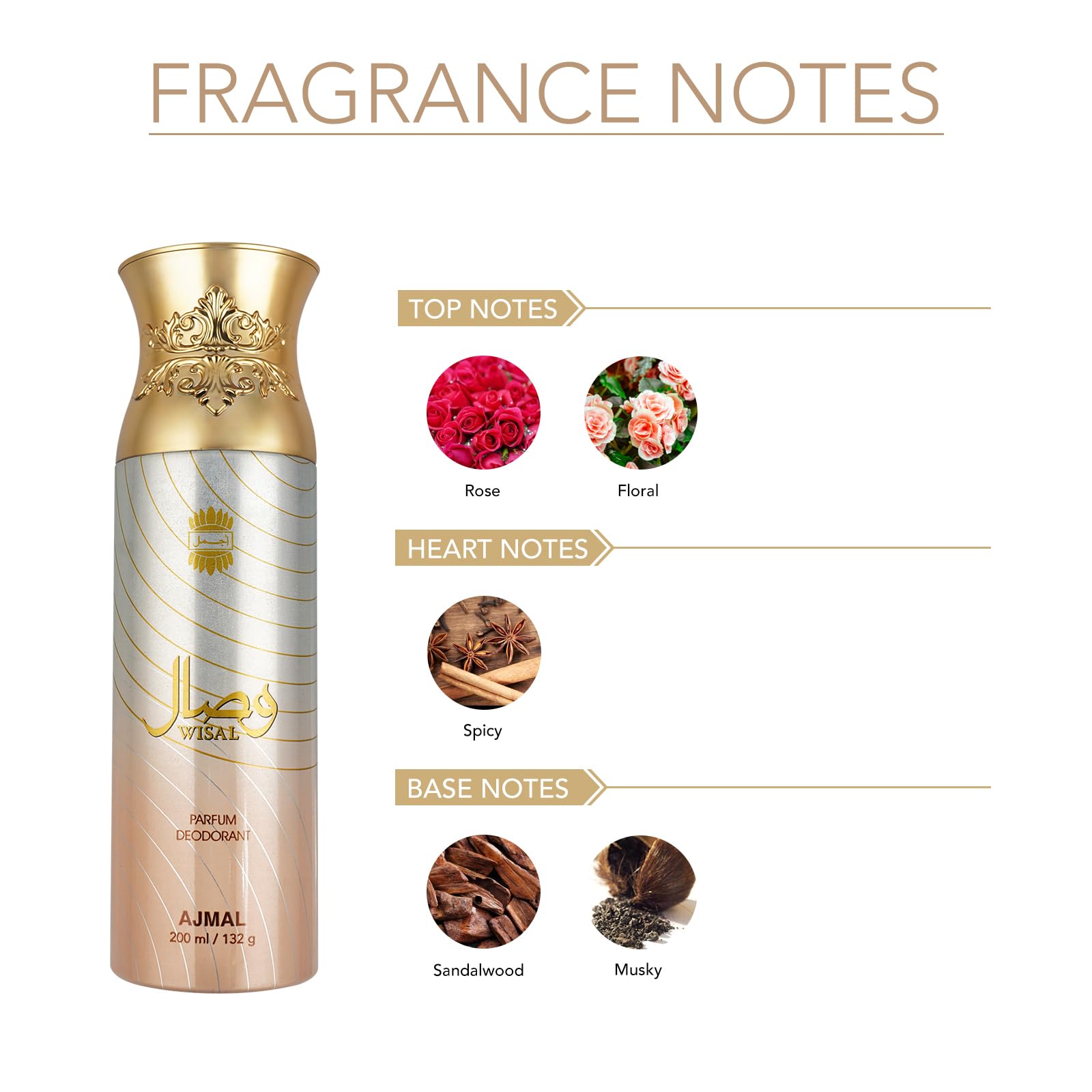 AJMAL Women's Wisal Perfume Deodorant, 200 Ml, Pack Of 1, Fresh, Liquid