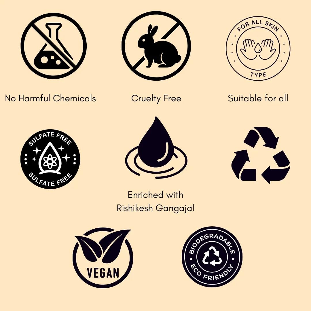 Anuved Utane (Ubtan) Natural Scrub Soap | Pack of 6 | 125gm Each | Enriched with 15 Exotic Indian Herbs & Rishikesh Gangajal | Herbal Soap for Face & Bath | Soft & Glowing Skin | Tan Removal Soap