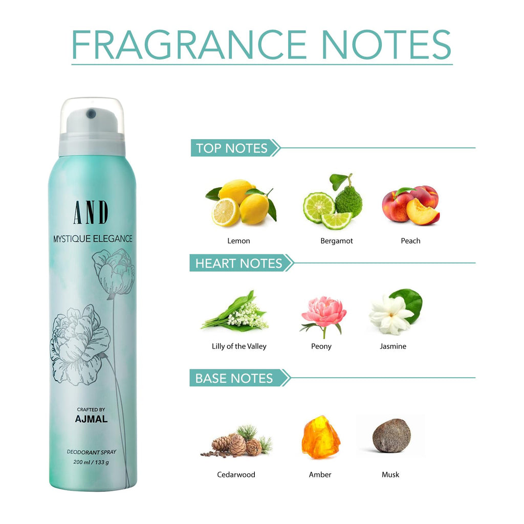 AND Mystique Elegance Deodorant 200ml Body Spray Gift For Women Longlasting Crafted by Ajmal