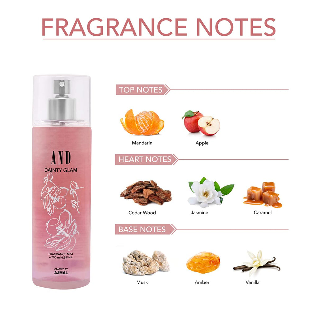 AND Love Muse Perfume Gift Pack for Women | 50ml Eau De Parfum for Women + Body Spray | Perfume for Woman with Jasmine & Lily Notes | Floral-Fruity Fragrance |.Versatile Office/Work Cologne for Woman