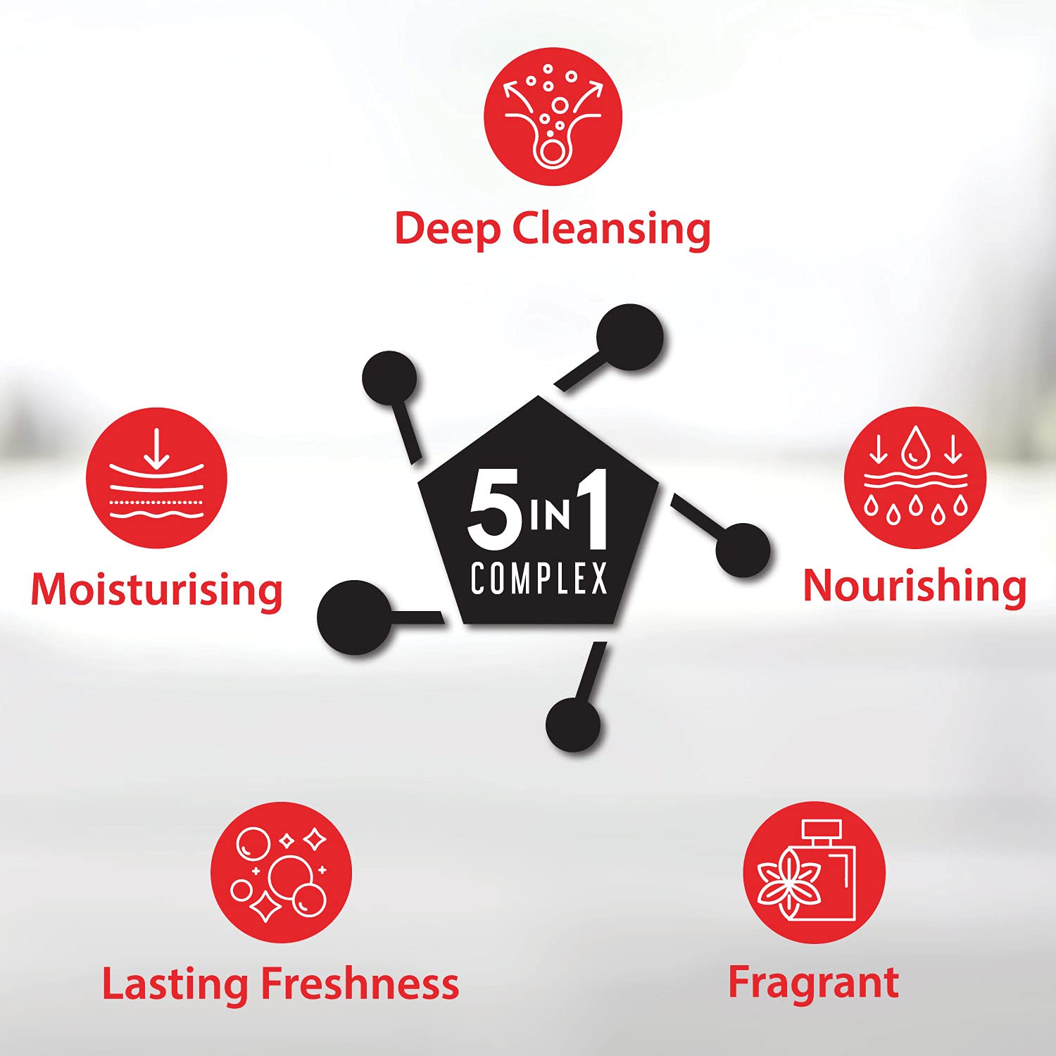 Aramusk Musk Premium Soap for Men | Deep Cleansing, Moisturizing, Nourishing with Long Lasting Freshness | 125g (Pack of 8)