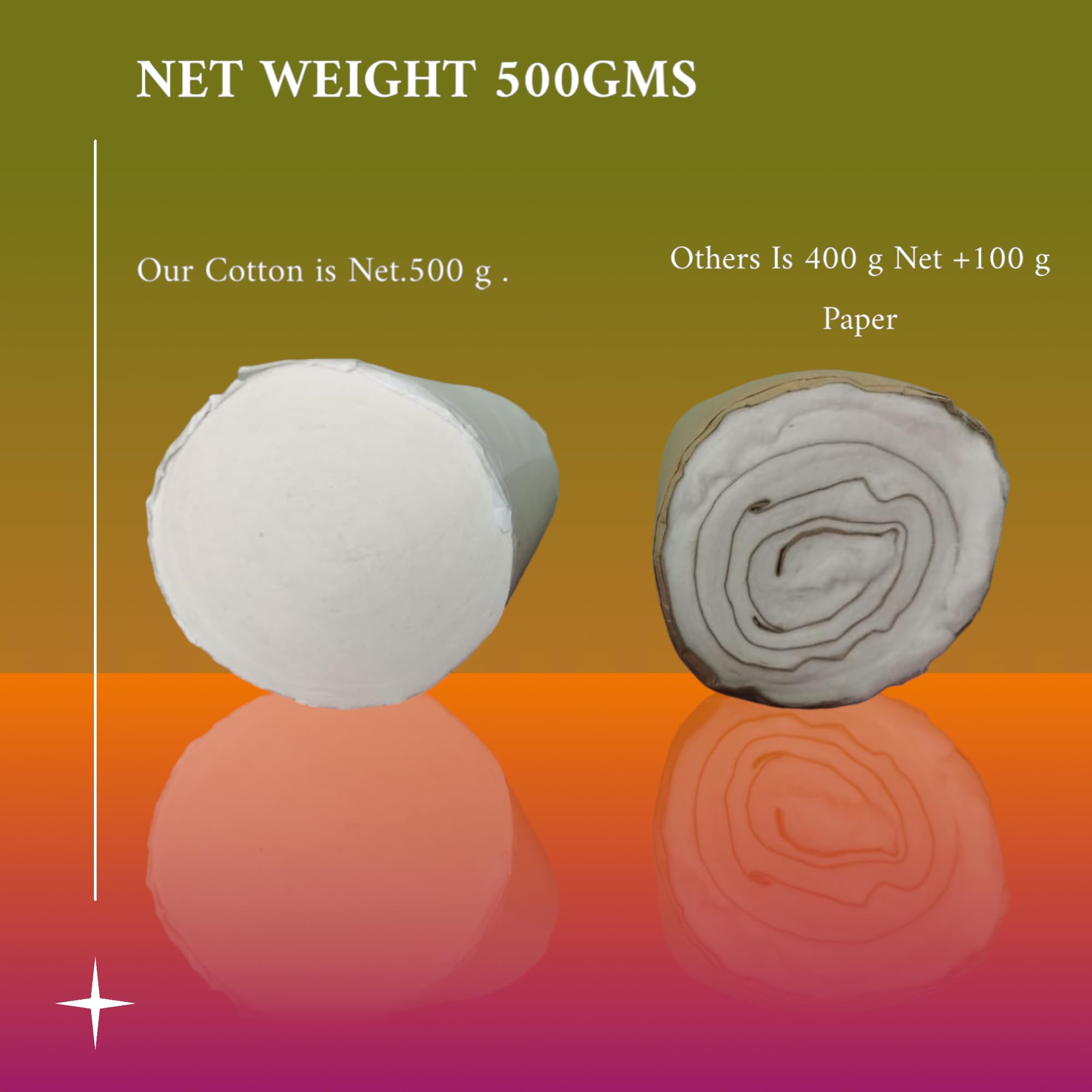 AdviCare Absorbent Pure Cotton Wool for Multipurpose use,Cotton Wool can use for First-Aid, Clinical Use, Makeup Remover, Salon, Beauty Baby care & art and Craft pack of 500gms -White