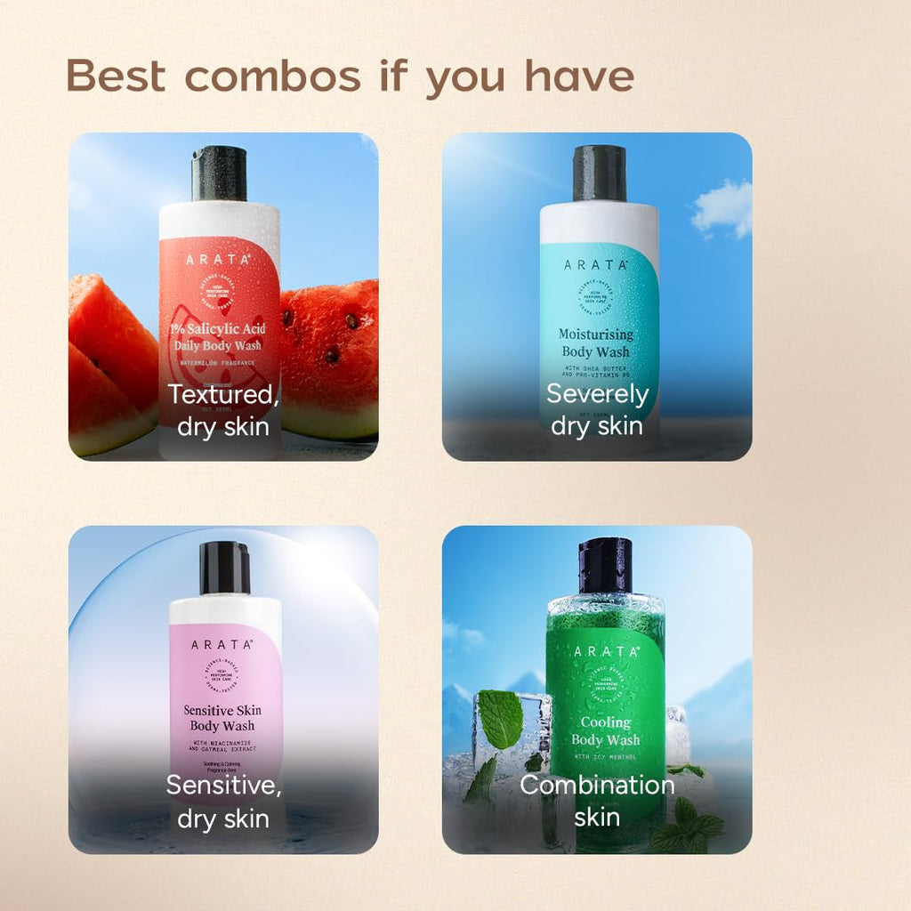 Arata Ceramide Body Lotion for Winter Dry Skin | Exfoliates Dead Skin | Non-Greasy Formula with Long-Lasting Hydration | Deep Nourishment with Shea Butter & Cocoa Butter | For Men & Women (200ml)