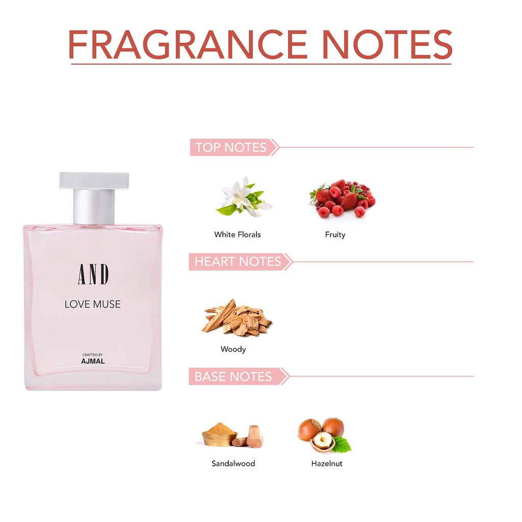 AND Love Muse Perfume Gift Pack for Women | 50ml Eau De Parfum for Women + Body Spray | Perfume for Woman with Jasmine & Lily Notes | Floral-Fruity Fragrance |.Versatile Office/Work Cologne for Woman