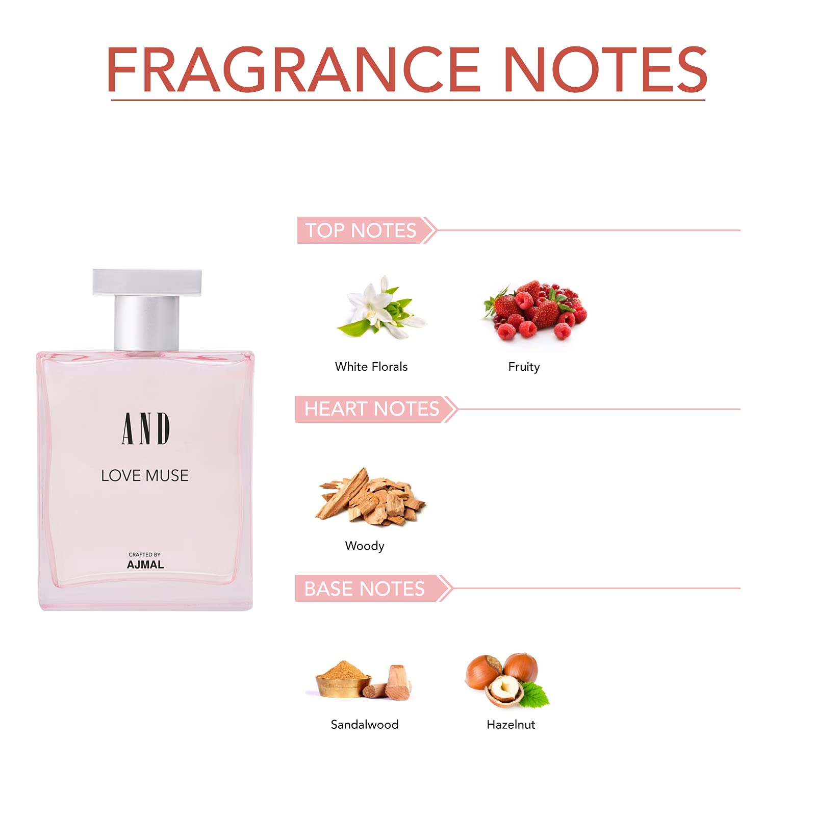 AND Love Muse Perfume Gift Pack for Women | 50ml Eau De Parfum for Women + Body Spray | Perfume for Woman with Jasmine & Lily Notes | Floral-Fruity Fragrance |.Versatile Office/Work Cologne for Woman