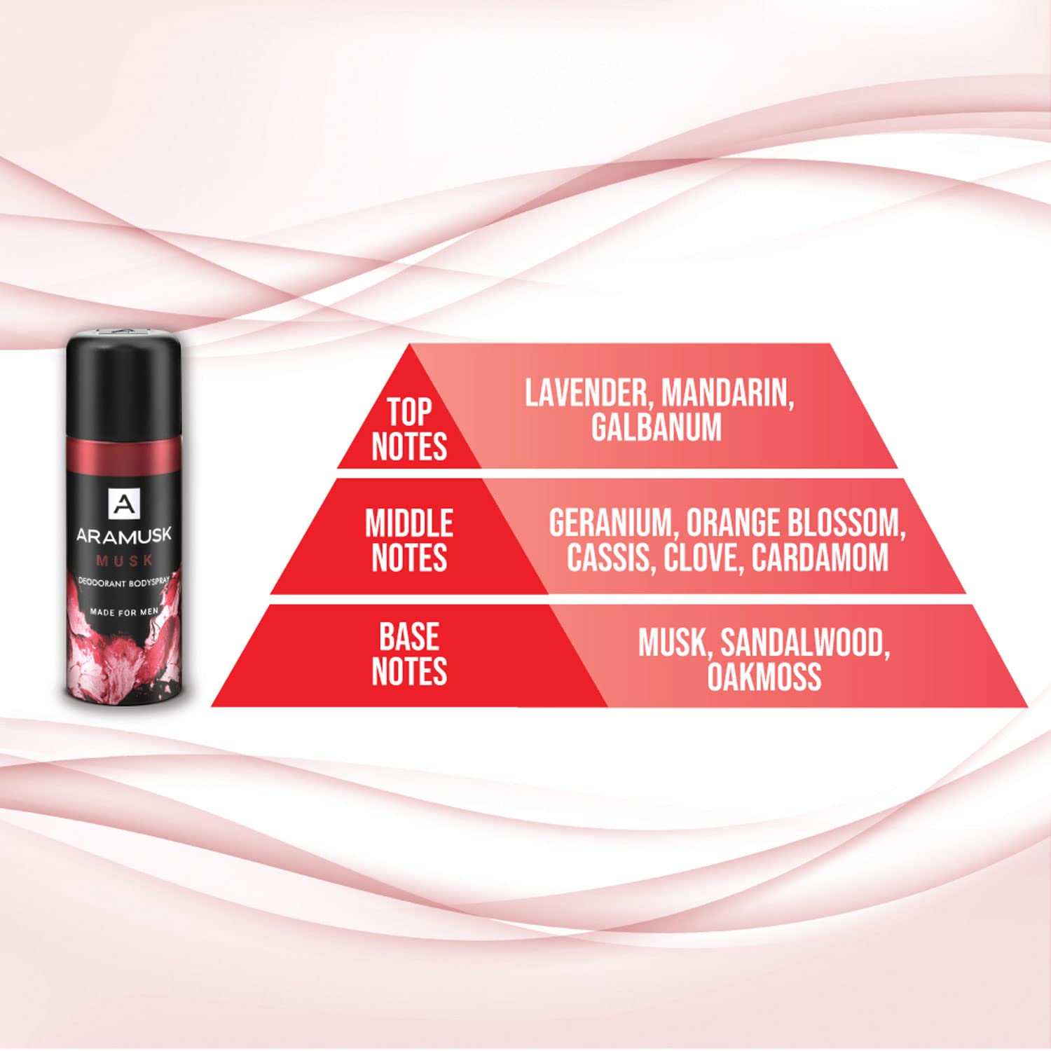 Aramusk Musk Deodorant Bodyspray for Men, 150ml