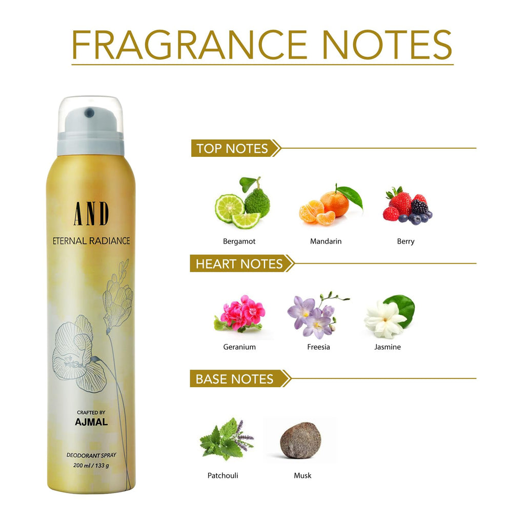 AND Eternal Radiance Deodorant 200ml Body Spray Gift For Women Longlasting Crafted by Ajmal