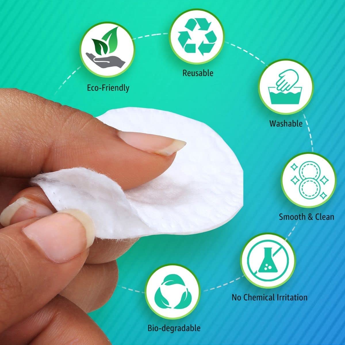 50Pcs Cotton Pads for Face - Natural Round Makeup Remover, Soft Baby Care, Face Cleansing, Lotion and Cream Applying (Packing May Vary)