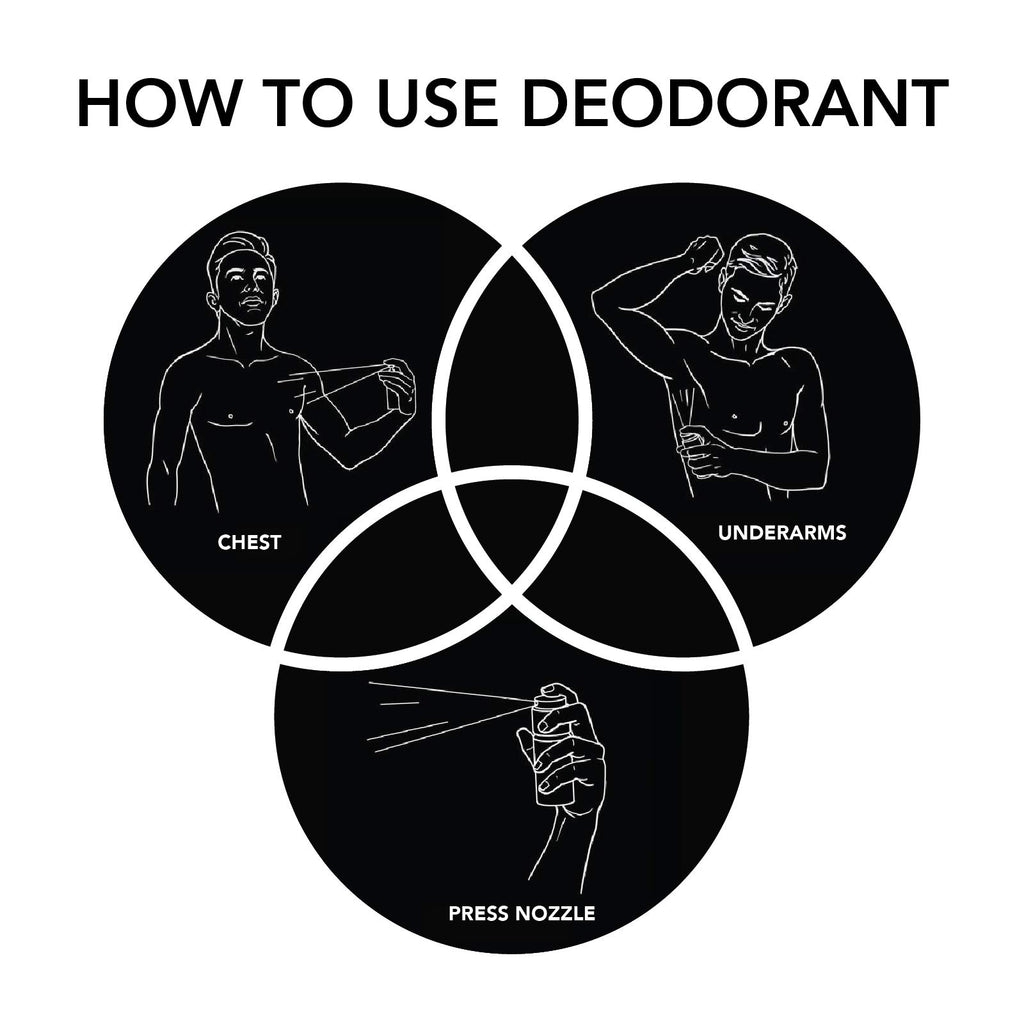 Ajmal Wisal Dhahab & Wisal Deodorant Spray Gift For Men & Women (200 ml, Pack of 2)