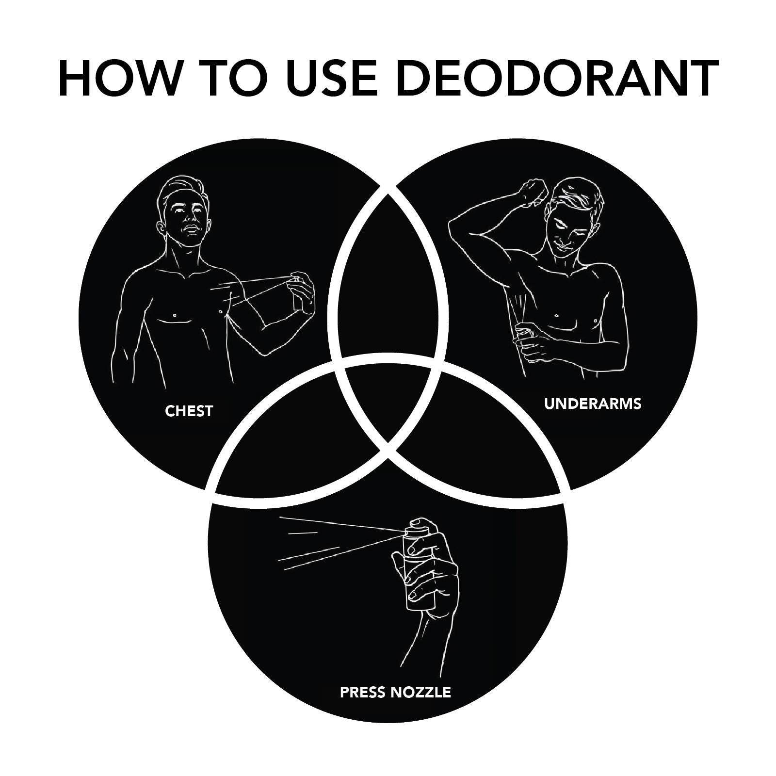 Ajmal Wisal Dhahab Body Parfum Deo Gift Set Pack of 2 x 200 ML For Men Fruity Floral Long Lasting Premium Fragrance Deodorant