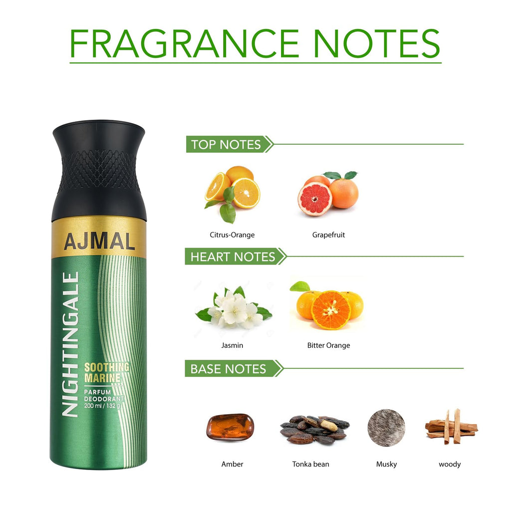 AJMAL Nightingale Deodorant Citrus Fragrance Spray, 200 Ml Casual Wear For Men & Women + 2 Parfume Testres Free