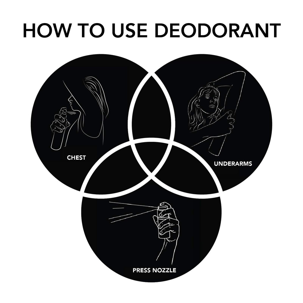 Ajmal Wisal Dhahab & Wisal Deodorant Spray Gift For Men & Women (200 ml, Pack of 2)