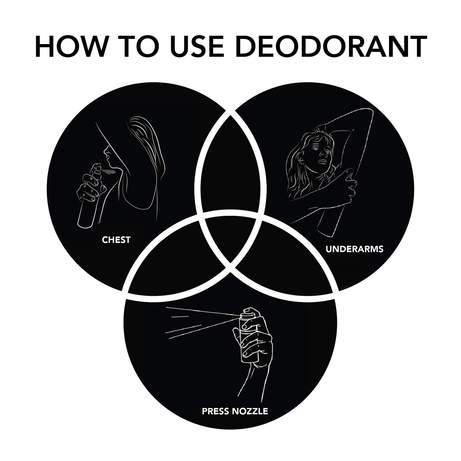 Ajmal Wisal Dhahab Body Parfum Deo Gift Set Pack of 2 x 200 ML For Men Fruity Floral Long Lasting Premium Fragrance Deodorant