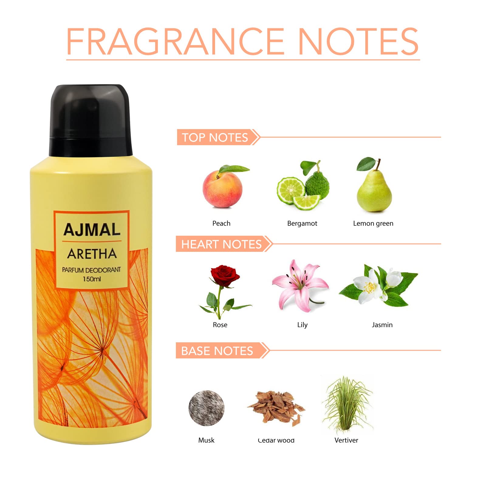 Ajmal Aretha Deodorant Fruity Perfume 150ML Long Lasting Scent Spray Gift for Women, Online Exclusive