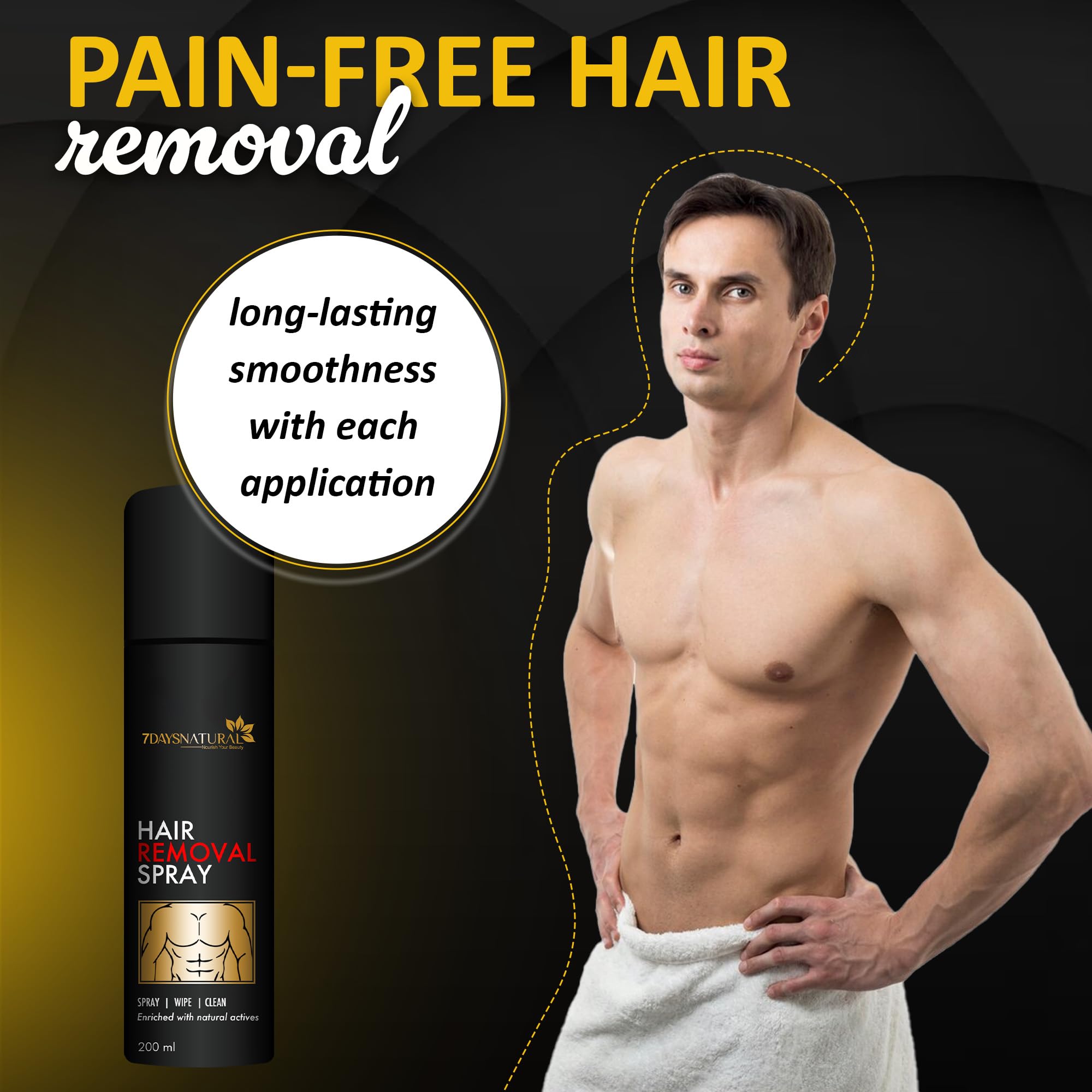 7DAYSNATURAL Hair Removal Spray for Men & Women Underarms & Legs | All Skin Types(200 Ml)