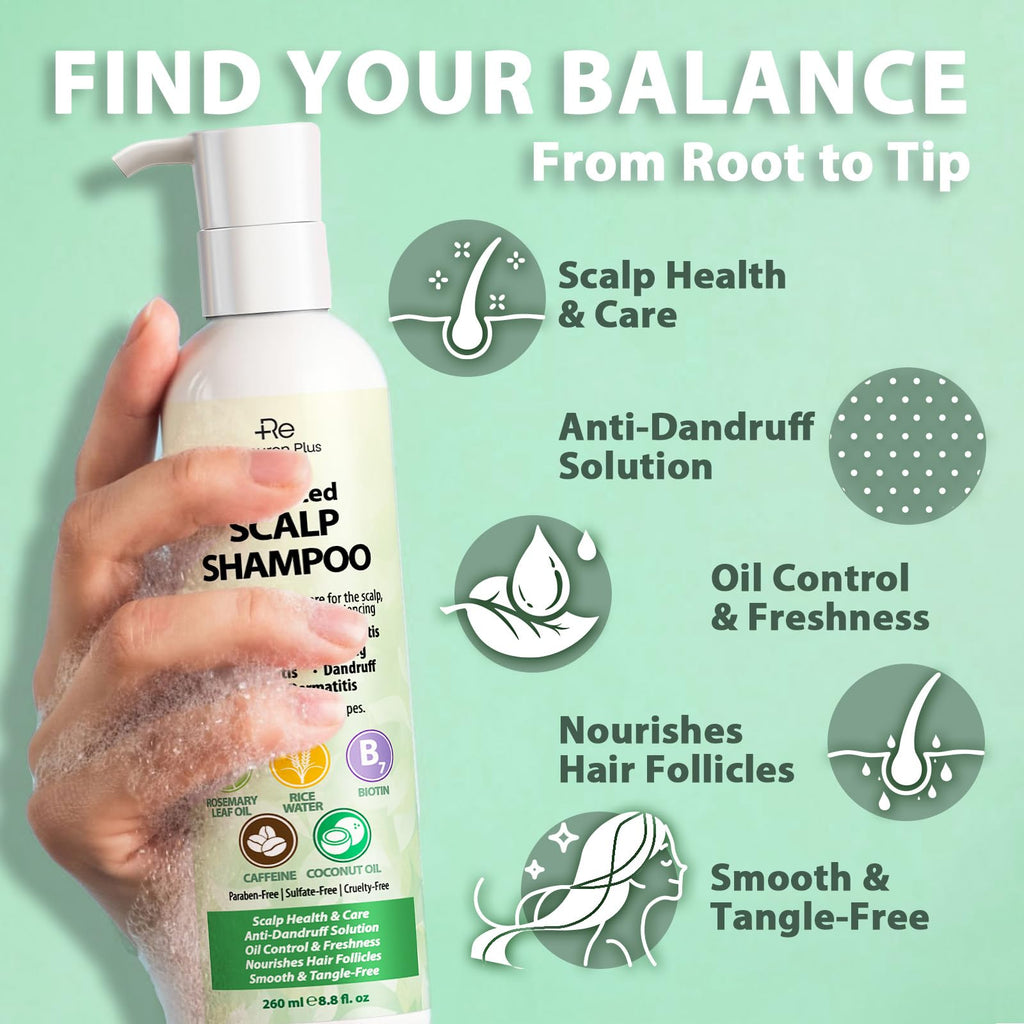 Antifungal Shampoo for Folliculitis and Seborrheic Dermatitis: Scalp Psoriasis Treatment, Dandruff & Itchy Scalp Relief with Salicylic Acid, Piroctone Olamine, Rosemary & Coconut Oil 8.8 fl.oz