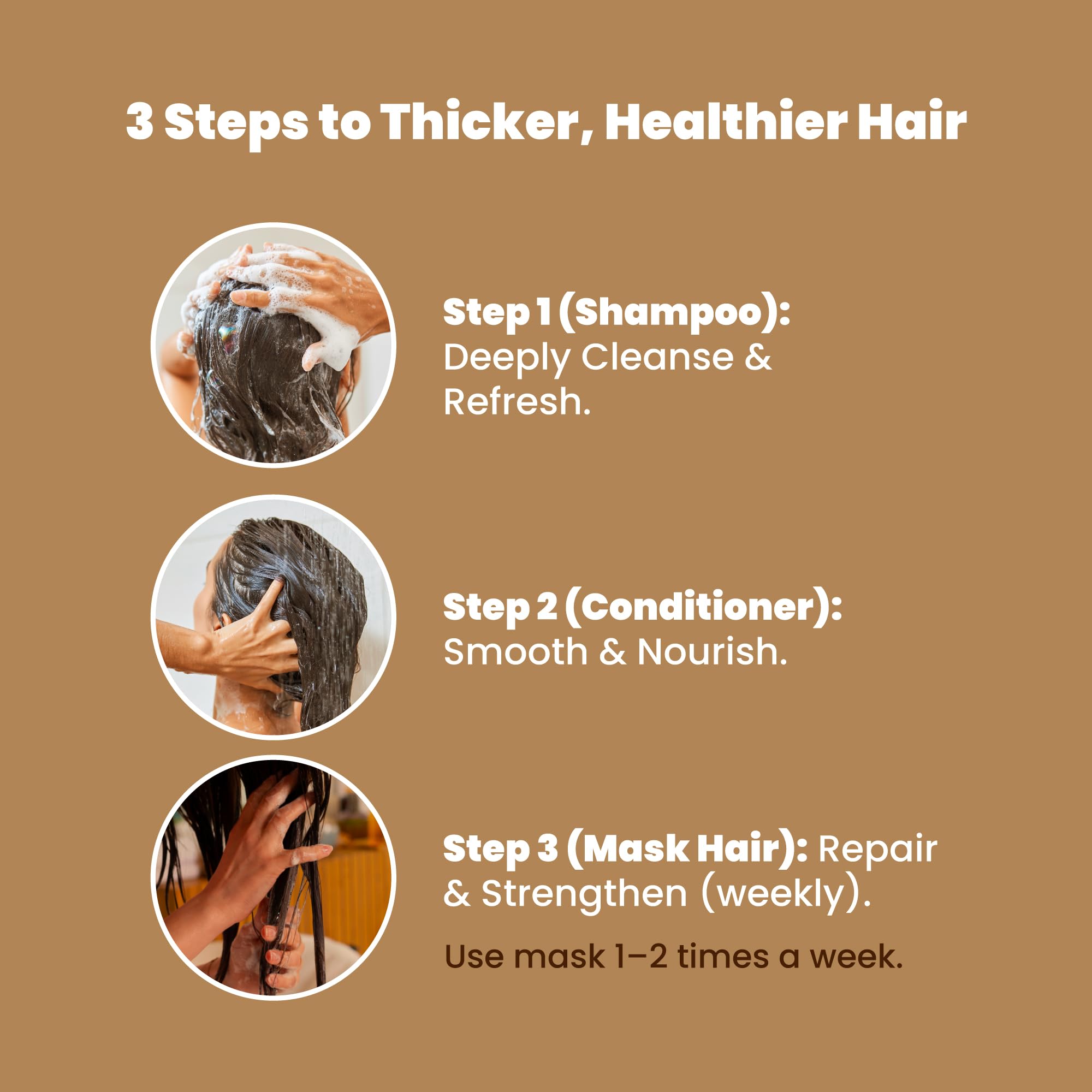 ANYELUZ Rosemary Shampoo, Conditioner and Hair Mask set, with Hyaluronic Acid and Rosemary, with Natural Extracts for All Hair Types