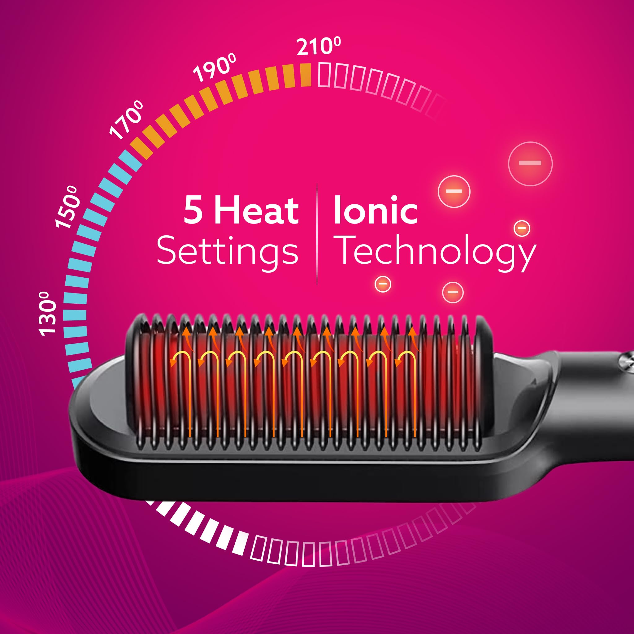 AGARO Hair Straightening Brush, Hair Straightening Comb For Women, Fast Heating, Ionic Care, 5 Heat Settings, Hair Straightener, Hot Brush, Gives Naturally Straight Hair in 5 Mins, Black, HSB2107