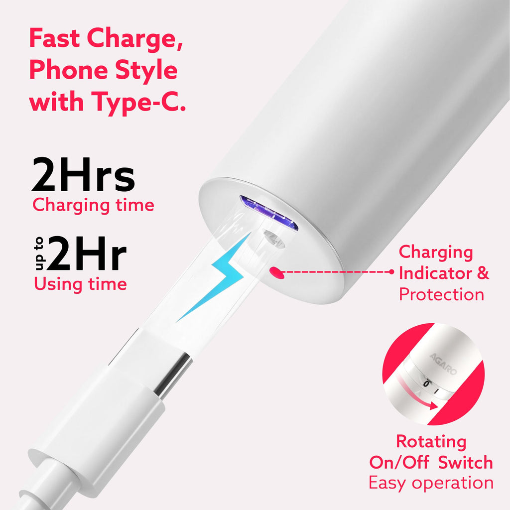 AGARO Rechargeable 3-in-1 Multi Trimmer For Women, Multipurpose Hair Remover for Women, Face, Leg, Eyebrow, Underarms, Bikini Trimmer, 90 minutes Runtime, White