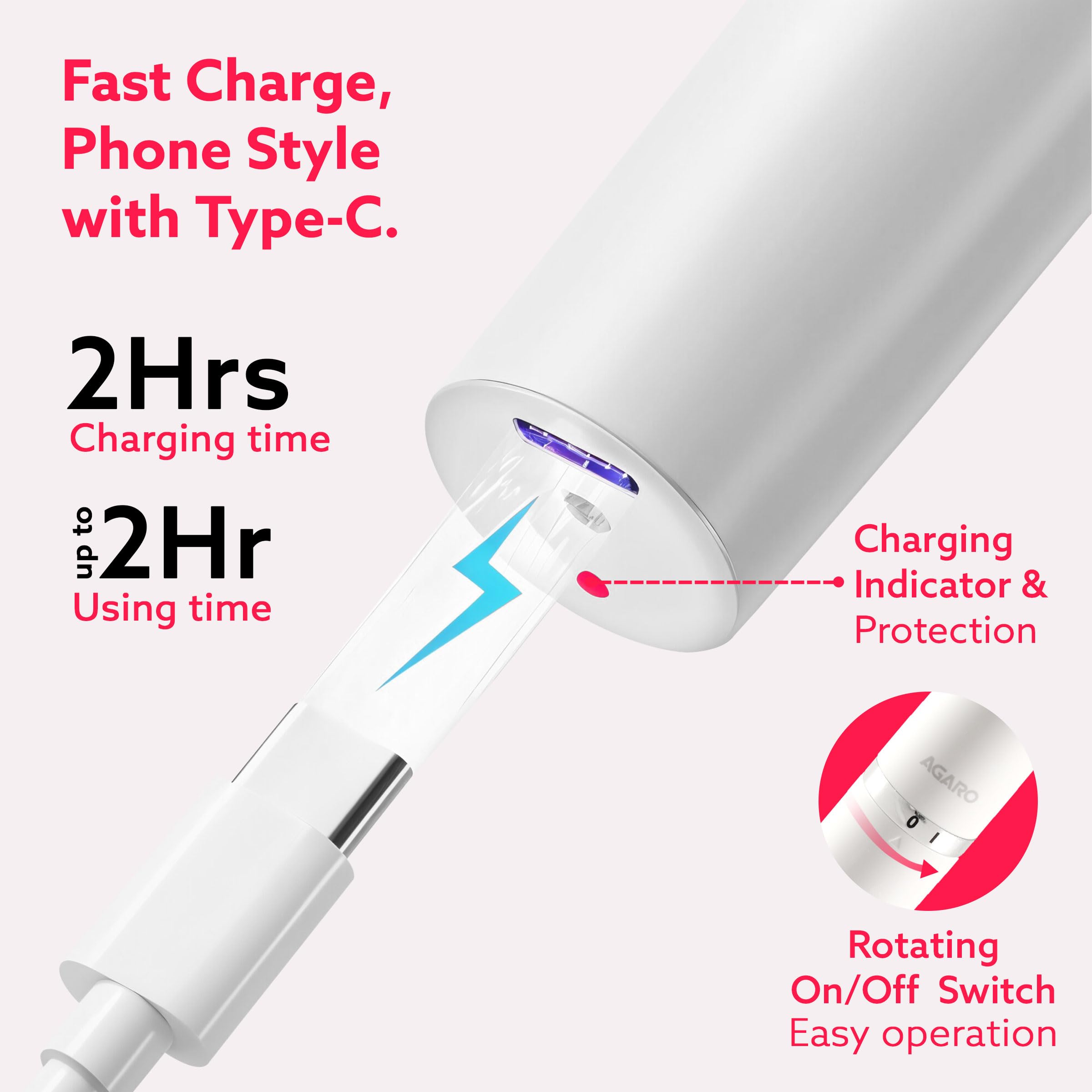 AGARO Rechargeable 3-in-1 Multi Trimmer For Women, Multipurpose Hair Remover for Women, Face, Leg, Eyebrow, Underarms, Bikini Trimmer, 90 minutes Runtime, White