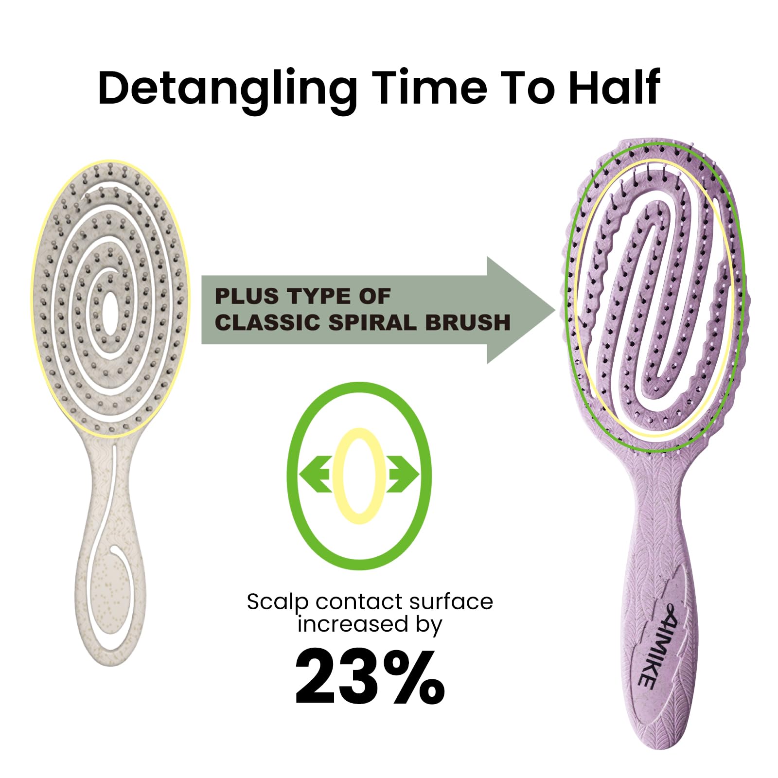 AIMIKE Hemp-Relax Detangler Hair Brush, Eco-Friendly Detangling Brush for Wavy Straight Hair, Vented Hairbrush w/Soft Bristles, Glide Through Tangles with Ease for Women, Kids, Wet & Dry Hair