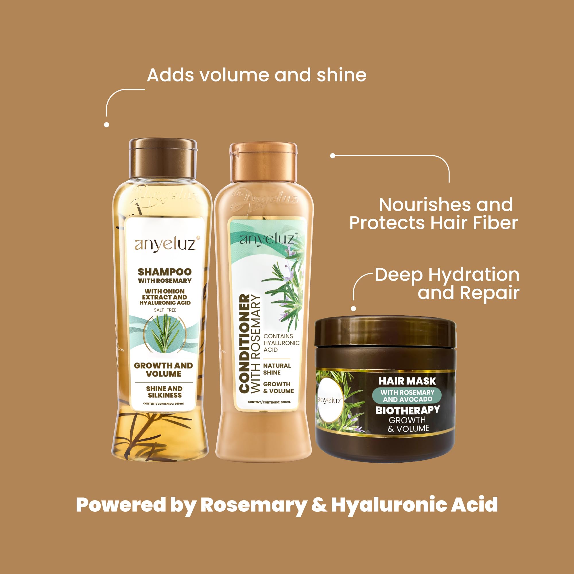 ANYELUZ Rosemary Shampoo, Conditioner and Hair Mask set, with Hyaluronic Acid and Rosemary, with Natural Extracts for All Hair Types