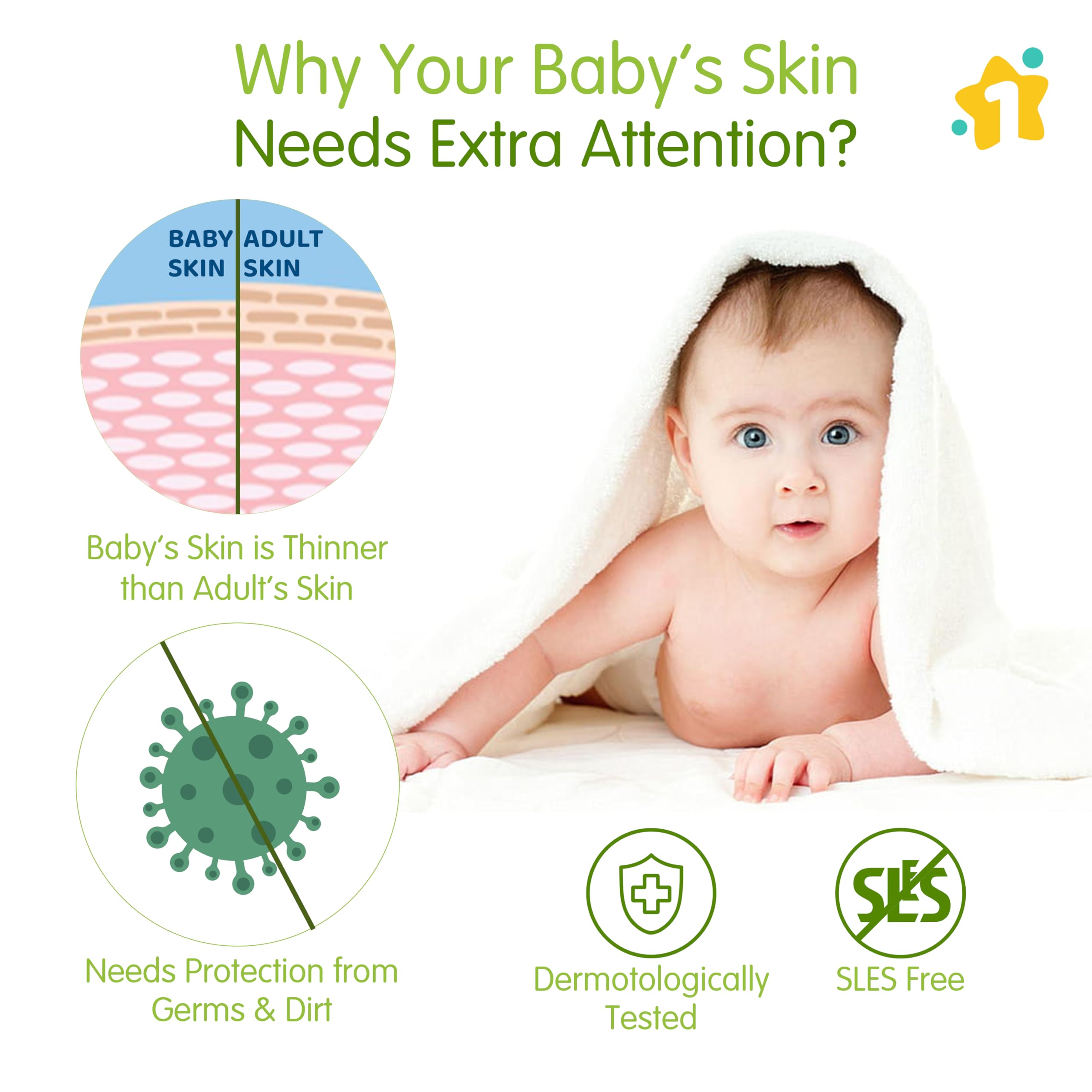 1st Step Baby Wipes with Lid Enriched and Aloe-Vera and Jojoba Oil (72 Wipes/Pack x 5 Packs = 360 Wipes)