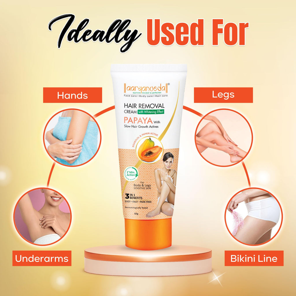 Aaryanveda Papaya Hair Removal Cream | 2-Minute Action, Whitening Effect, Active Smooth Formula, Painless & Gentle Hair Remover for Men & Women (120 g, Set of 2)