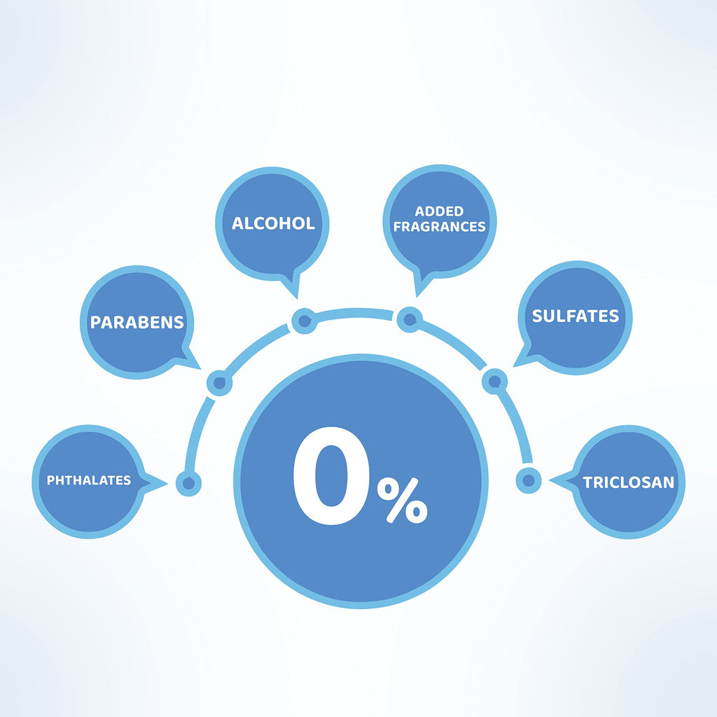 1st Step 99% Pure Water Baby Wipes with lid I Dermatologically Tested | Plant Based - 100% Biodegradable Wipes for Babies | Super Thick Polyester Free wet Wipes for Baby I Paraben Free with Aloevera & Calendula Extract | Alcohol Free Baby wipes |72 pcs/Pa