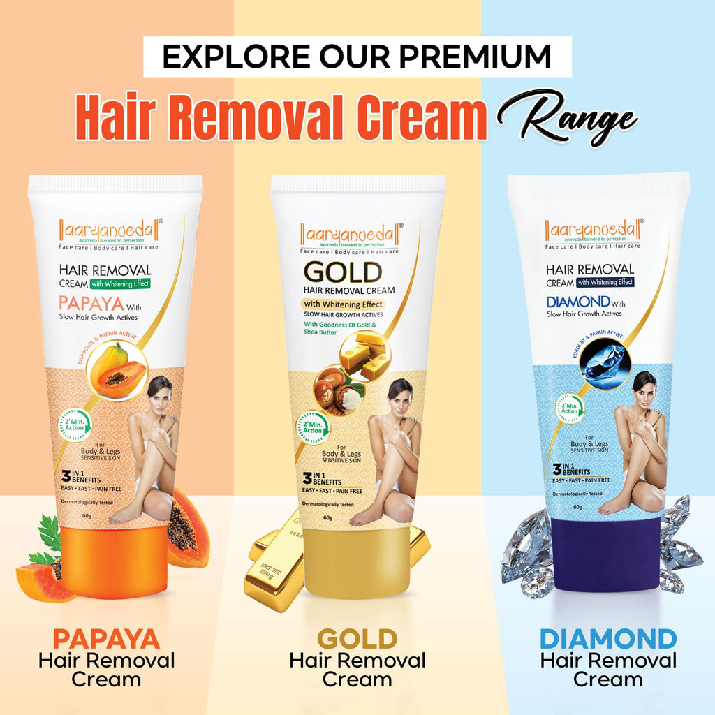 Aaryanveda Papaya Hair Removal Cream | 2-Minute Action, Whitening Effect, Active Smooth Formula, Painless & Gentle Hair Remover for Men & Women (120 g, Set of 2)