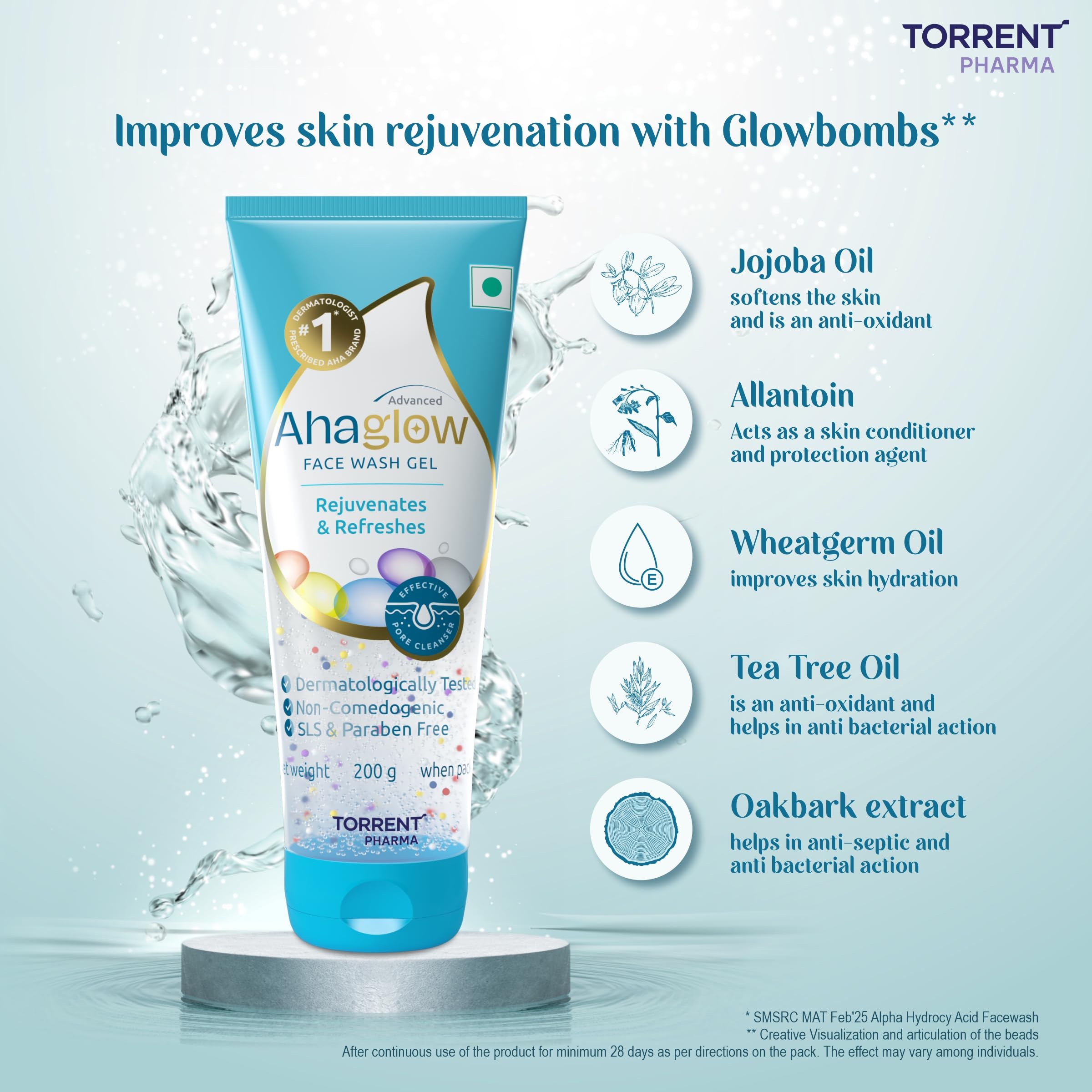 Ahaglow Advanced Face Wash Gel 200g with AHA(1% Glycolic Acid) Glow Bombs| Jojoba & Tea Tree Oil | Allantoin, Vitamin E & Oak bark Extract | No.1 Dermatologist Prescribed AHA Brand - By Torrent Pharma