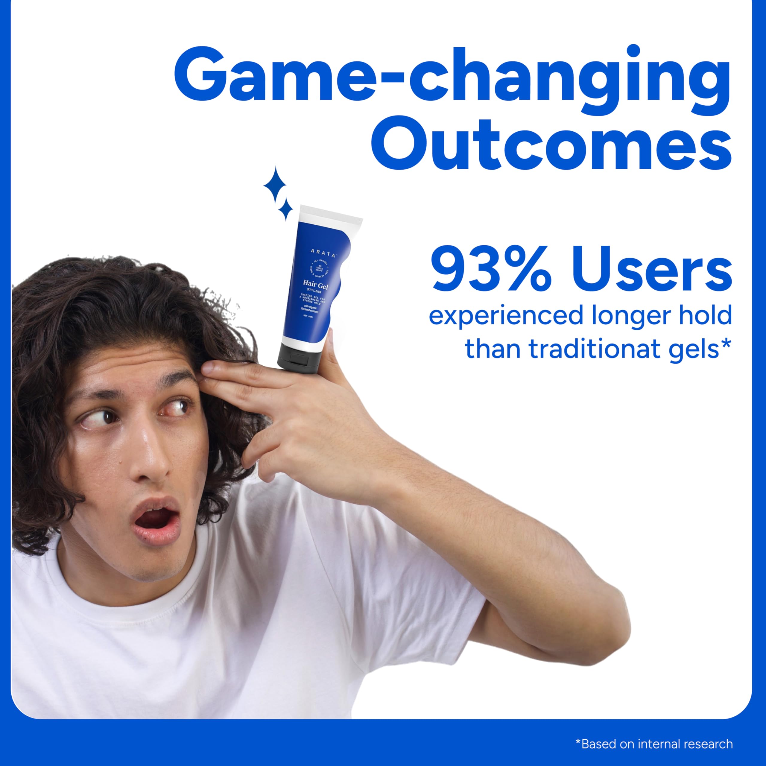 Arata Hair Styling Gel | For Strong Hold & Sleek Smooth Finish | Non-Greasy | Controls Frizz | Derma Tested | SLS, Paraben & Alcohol-Free Formula | For Men & Women 50ml