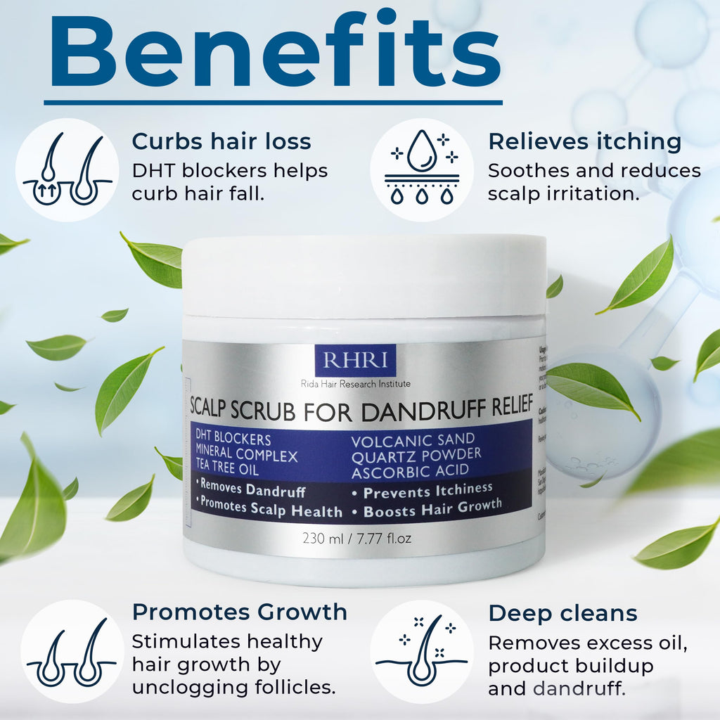 Anti Dandruff Scalp Scrub for Men and Women | Hair Treatment with Tea Tree Oil & DHT Blockers | Removes Dandruff, Soothes Itchy Scalp and Boosts Hair Growth | Enriched with Mineral Complex