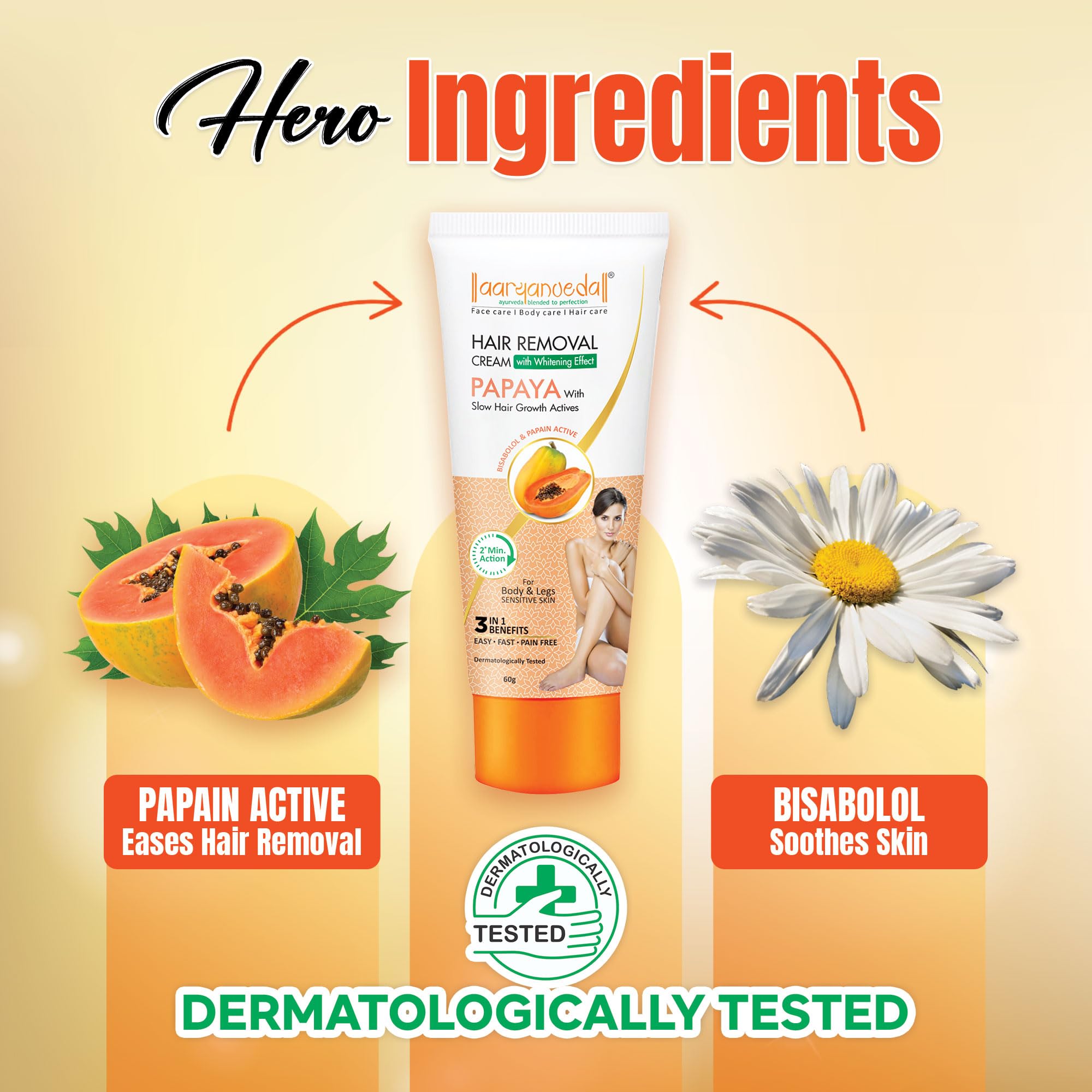 Aaryanveda Papaya Hair Removal Cream | 2-Minute Action, Whitening Effect, Active Smooth Formula, Painless & Gentle Hair Remover for Men & Women (120 g, Set of 2)