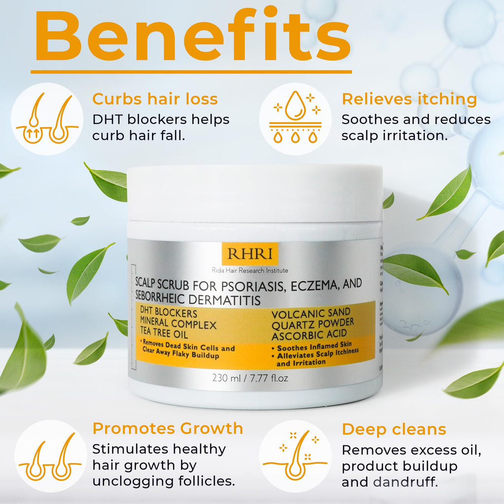 Anti Fungal Pre Shampoo Scalp Scrub for Psoriasis, Eczema & Seborrheic Dermatitis | DHT Blockers, Mineral Complex & Tea Tree Oil | Soothes Scalp and Promotes Hair Growth for Men & Women