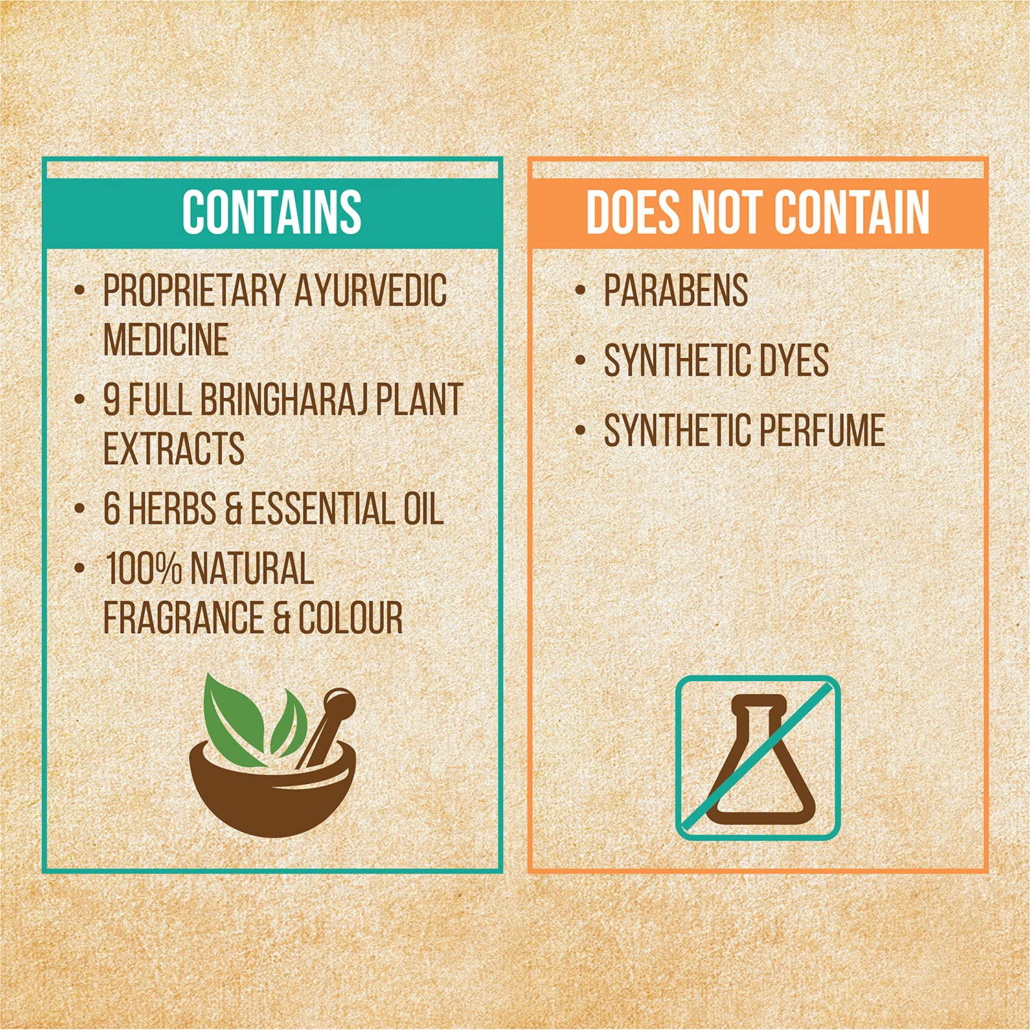 Anti Hair Fall Shampoo (Hair Cleaner) 100ml, 3.38 oz